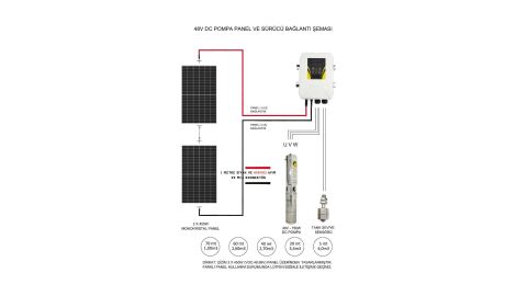 550 Watt Panel ve Hegel 48 Volt Dc Dalgıç Pompa Paketi