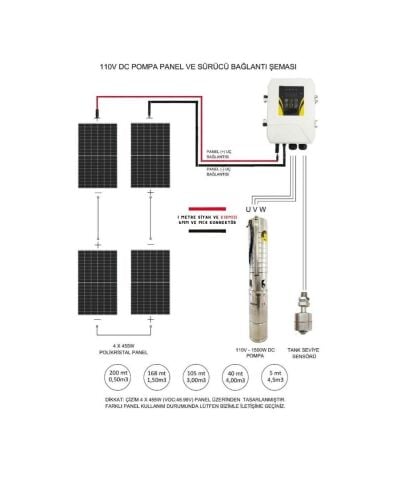 550 Watt Solar Panel ve Hegel 110 Volt Dc Dalgıç Pompa Paketi V2