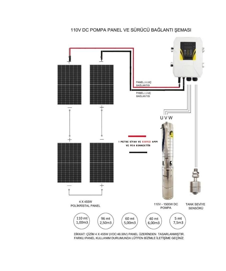 550 Watt Solar Panel ve Hegel 110 Volt Dc Dalgıç Pompa Paketi V1