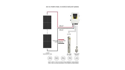 550 Watt Solar ve Hegel 48 Volt Dc Dalgıç Pompa Paketi