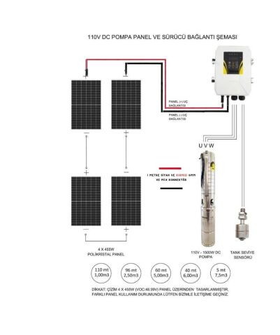 600 Watt Lexron Panel ve Hegel 110 Volt Dc Dalgıç Pompa Paketi V1