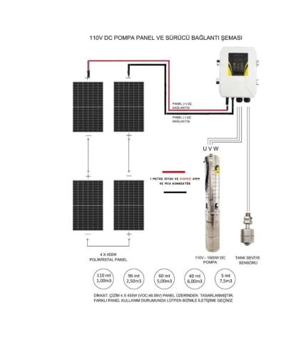 600 Watt Lexron Panel ve Hegel 110 Volt Dc Dalgıç Pompa Paketi V1