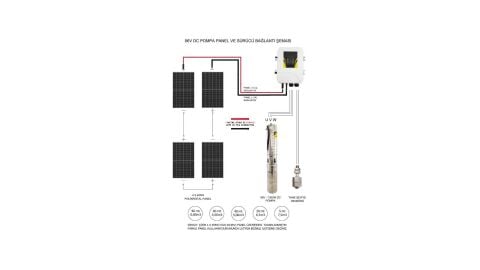 600 Watt Lexron Panel ve Hegel 96 Volt Dc Dalgıç Pompa Paketi