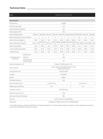 DEYE Yüksek Voltaj Lityum Akü 61.44 kWh