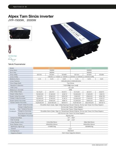 1500 WATT 12 VOLT TAM SİNÜS İNVERTER