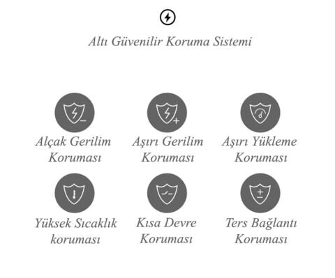 1500 WATT 24 VOLT TAM SİNÜS İNVERTER