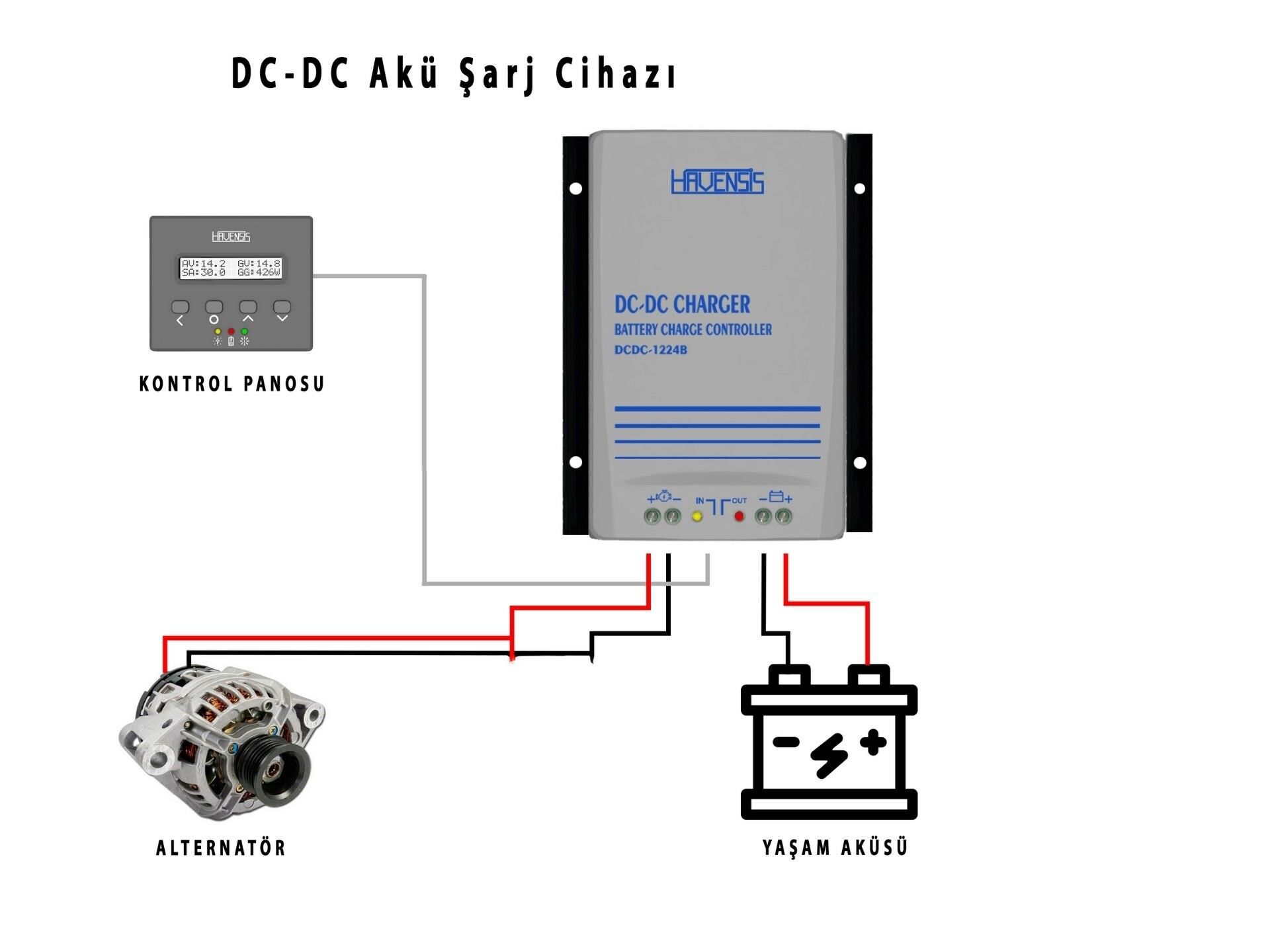 HAVENSİS TEK YÖNLÜ DC-DC 12V / 24V 40A Akü Şarj Cihazı – Alternatörden Akü Şarjı (Karavan, Tekne, Araç)