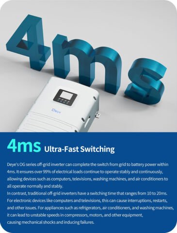 DEYE 6KW Tam Sinüs Akıllı Off-Grid 48V (IP65)