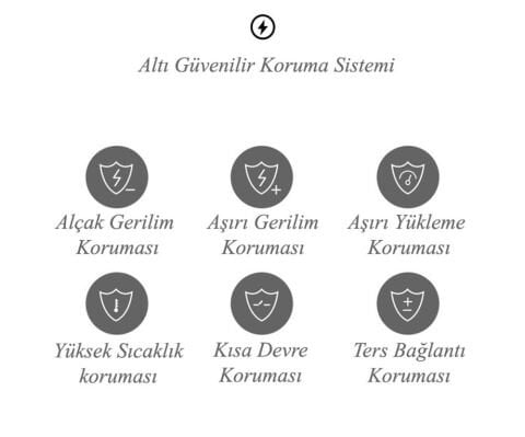 1500 WATT 24 VOLT MODİFİYE SİNÜS İNVERTER