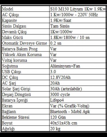 Sessiz S10 M150 Lityum 1 Kw 1.9 Kw