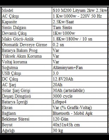 Sessiz S10 M200 Lityum 2kw 2.5kw