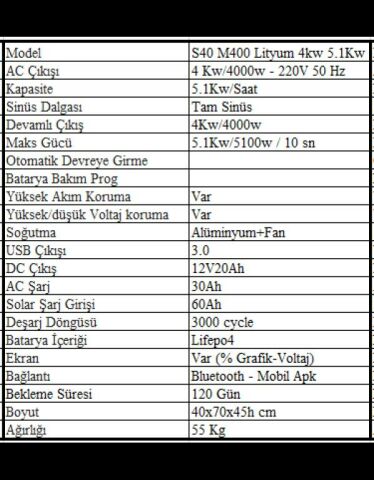 Sessiz S40 M400 Lityum 4kw 5.1Kw