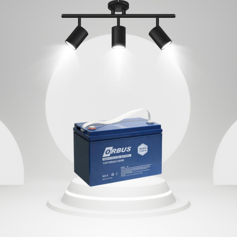 Karavan ve Tekne İçin 1kW Kompakt Solar Enerji Paketi – Seyahat Seri 1000