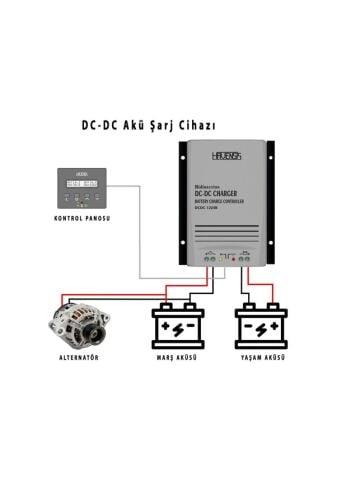 Havensis ÇİFT YÖNLÜ DCDC-1224B 12/24V – 40A Akü Şarj Cihazı