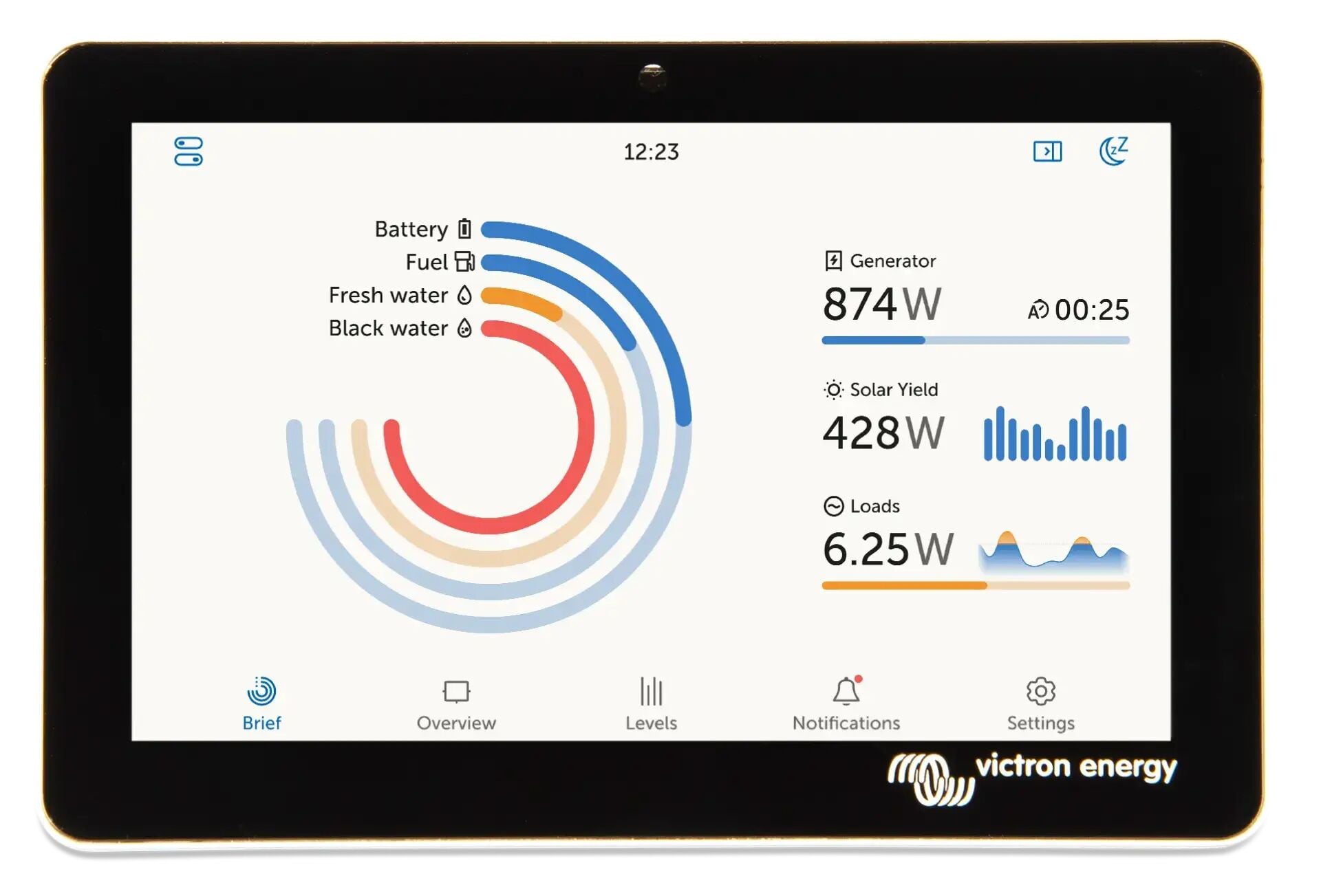 Victron Energy GX Touch 70 Ekran Paneli (BPP900455070)