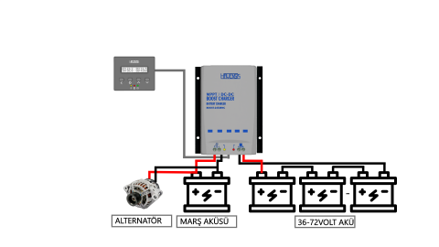 Havensis boost mppt Elektrikli bisiklet solar şarj cihazı 24 volt 36 volt 48 volt 60 volt 72 volt