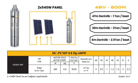 Mexxsun 0,8 hp 600 w dc pompa