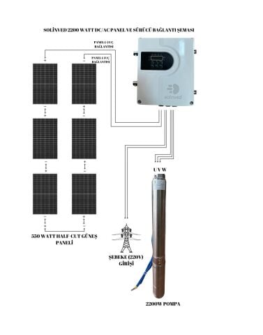 Maksimum.125 Metreden Saatte 14 Ton Su - 200V 2200W Tonajlı Derin Kuyu Solar Dalgıç Pompa