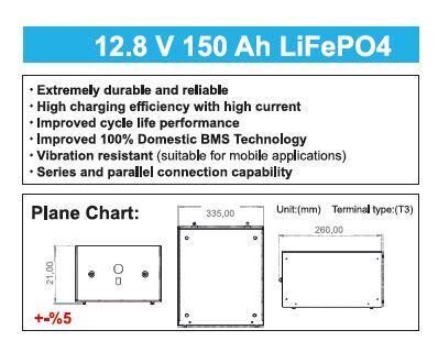 Megacell 12 volt 150 amper lifepo4 abs kasa akü