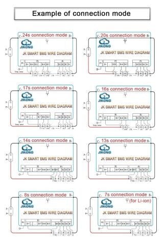 JK Smart BMS 8S-24S 100A Deşarj - 600mA Aktif Balans - Bluetooth - Lion - LiFePO4 - LTO ( JK-BD6A24S10P )