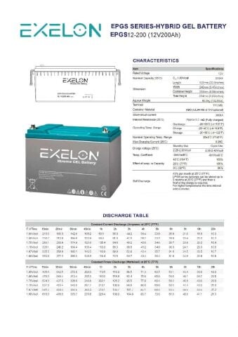 200 AH 12 VOLT JEL AKÜ EXELON