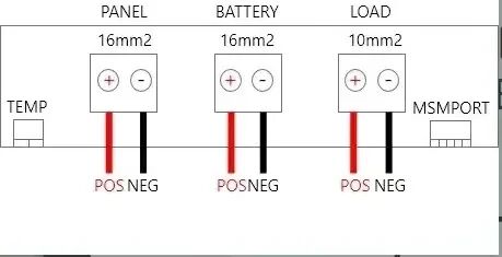 50A MPPT SOLAR ŞARJ KONTROL