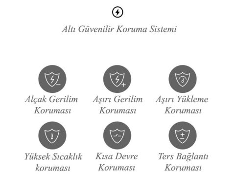 1000 Watt 12 Volt Ups (Şebeke Şarjlı) Tam Sinüs İnverter